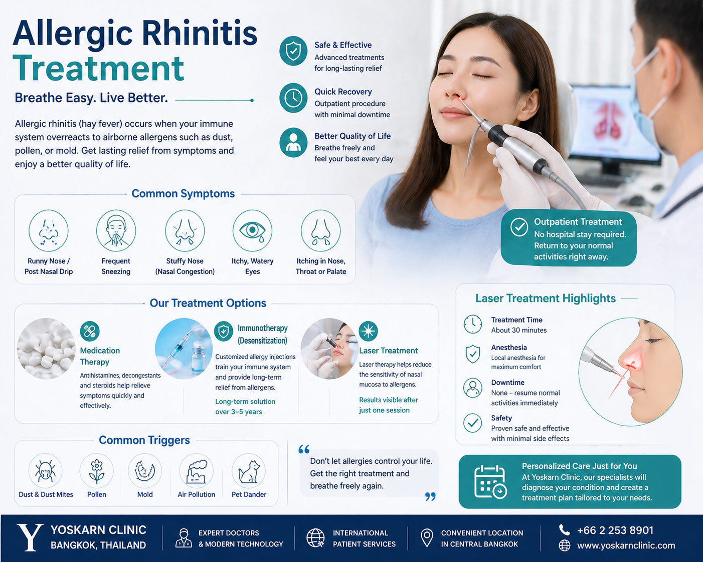 Allergic Rhinitis